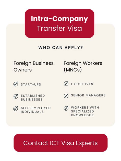 national VISA for intra corporate transfer